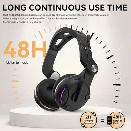 wireless headphones from tv