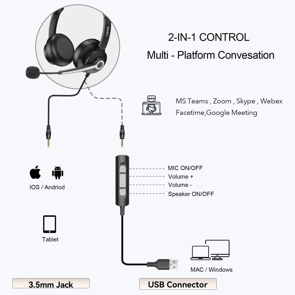 USB Headphones with Microphone