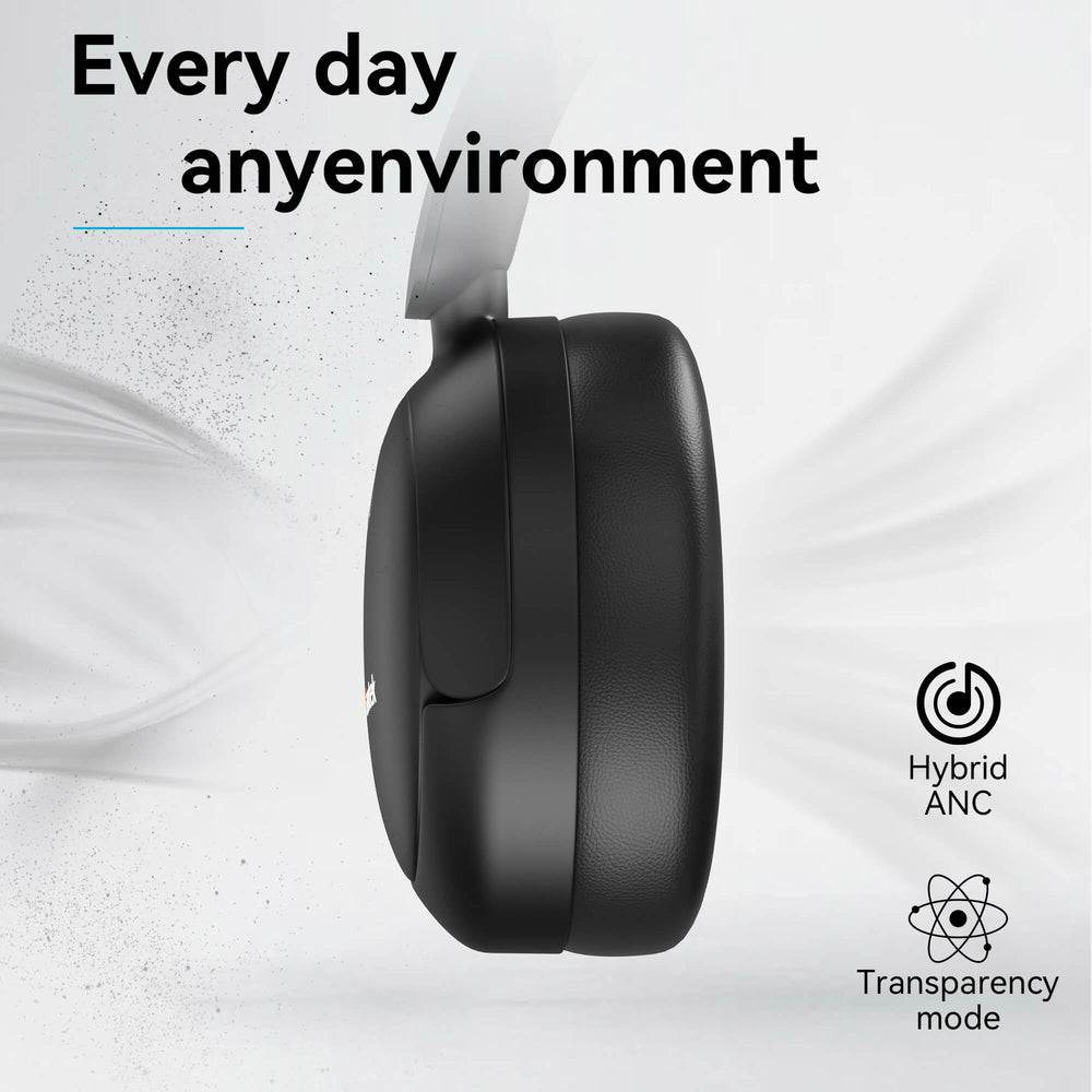 Wantek® T3 ANC Bluetooth 5.3 Headset