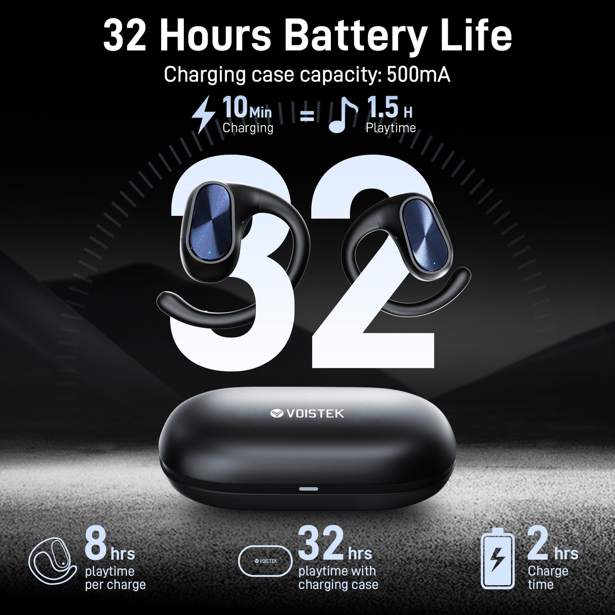 Voistek Wireless Earbuds,Bluetooth 5.4 Open Ear Earbuds with Ear Hooks,Auto Pairing, Touch Control, Built-in Mic, Lightweight Stereo Sound for IOS/Android