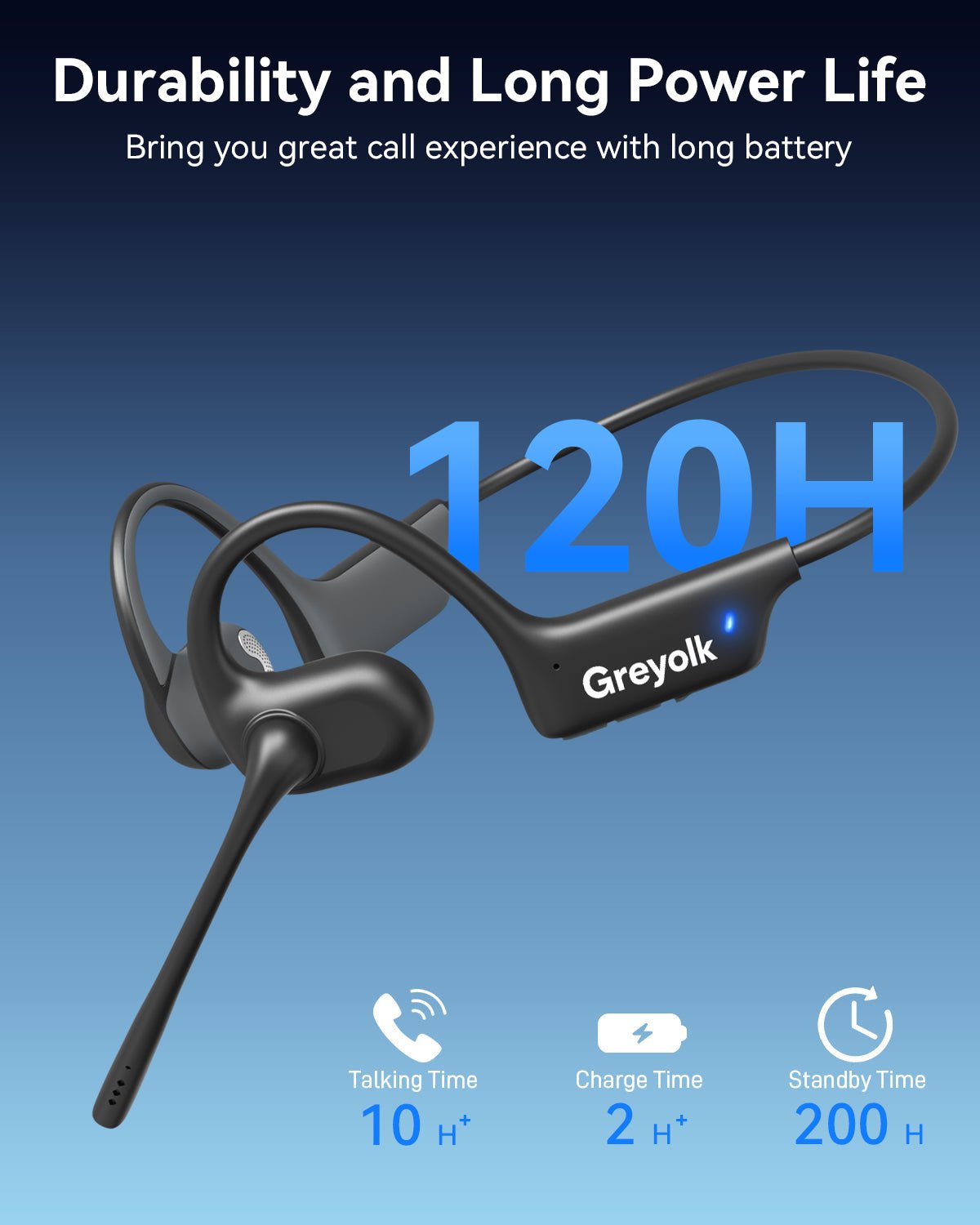 Greyolk® V3 Boneconduction Headset