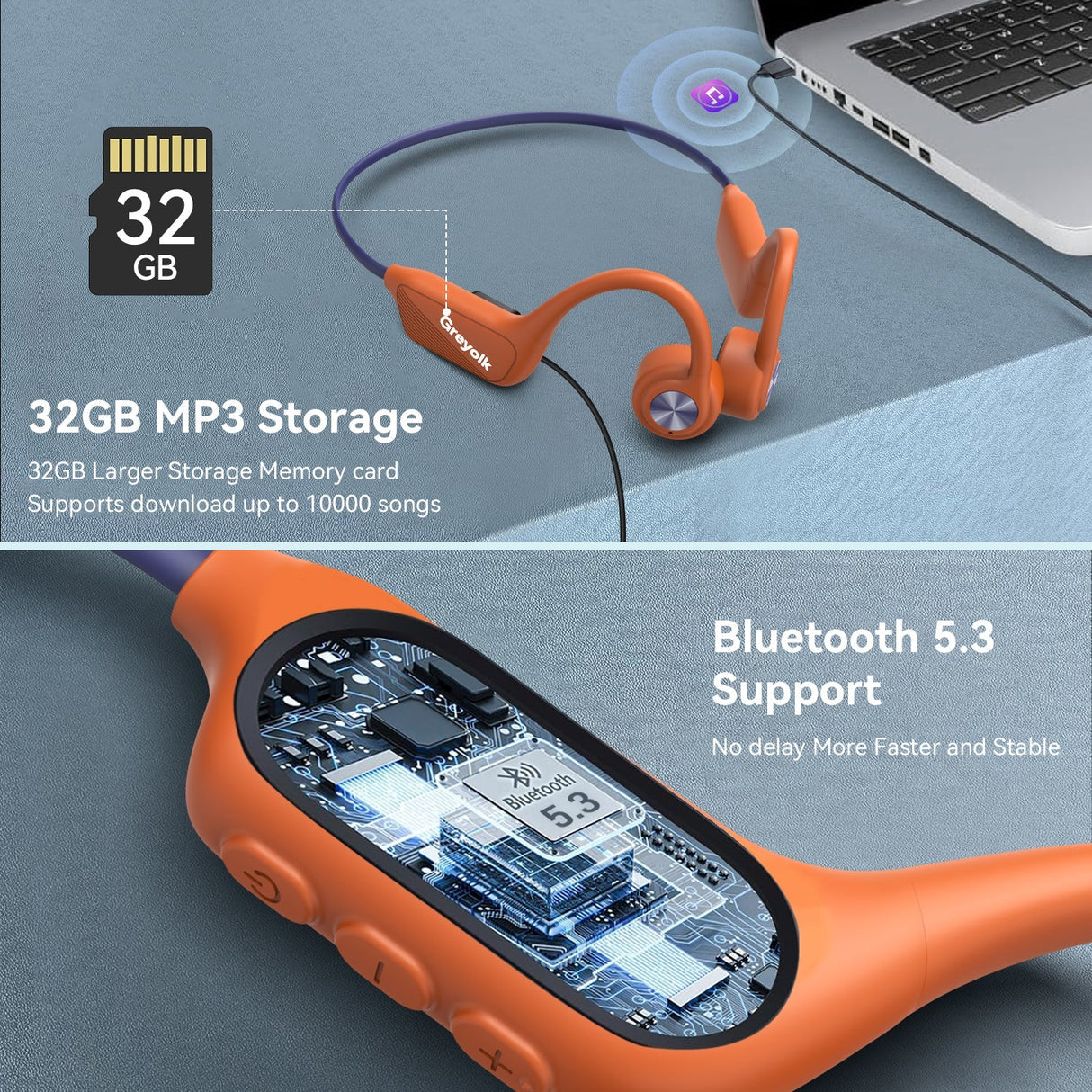 Greyolk® V5PRO Boneconduction Headset