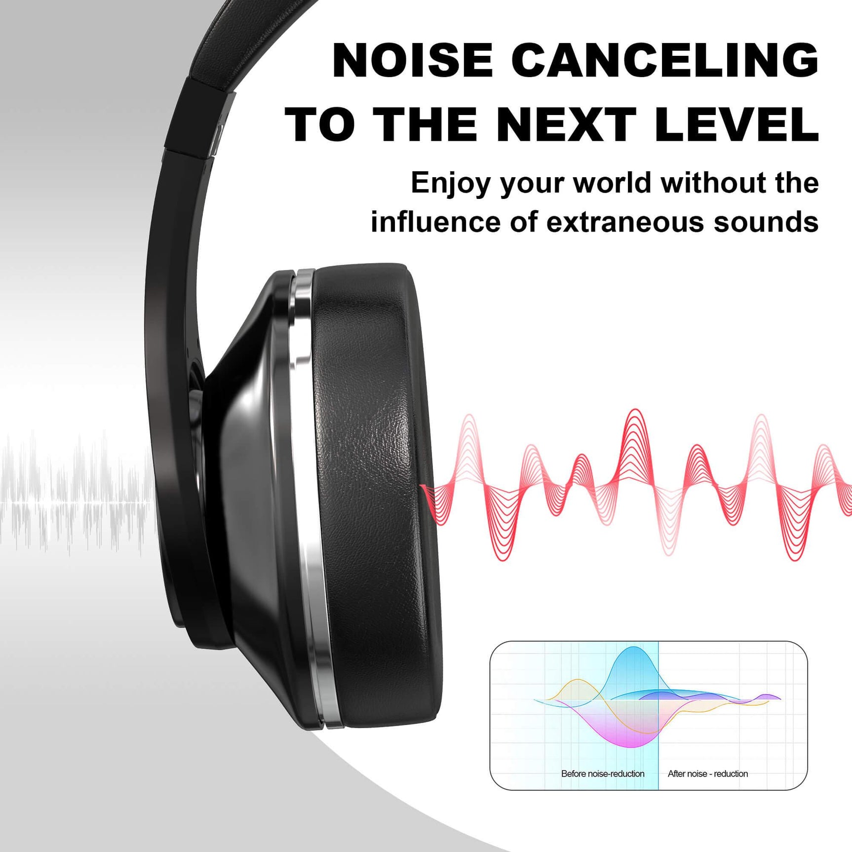 Voistek TH20S black headphone earcup with noise-reduction feature graphic