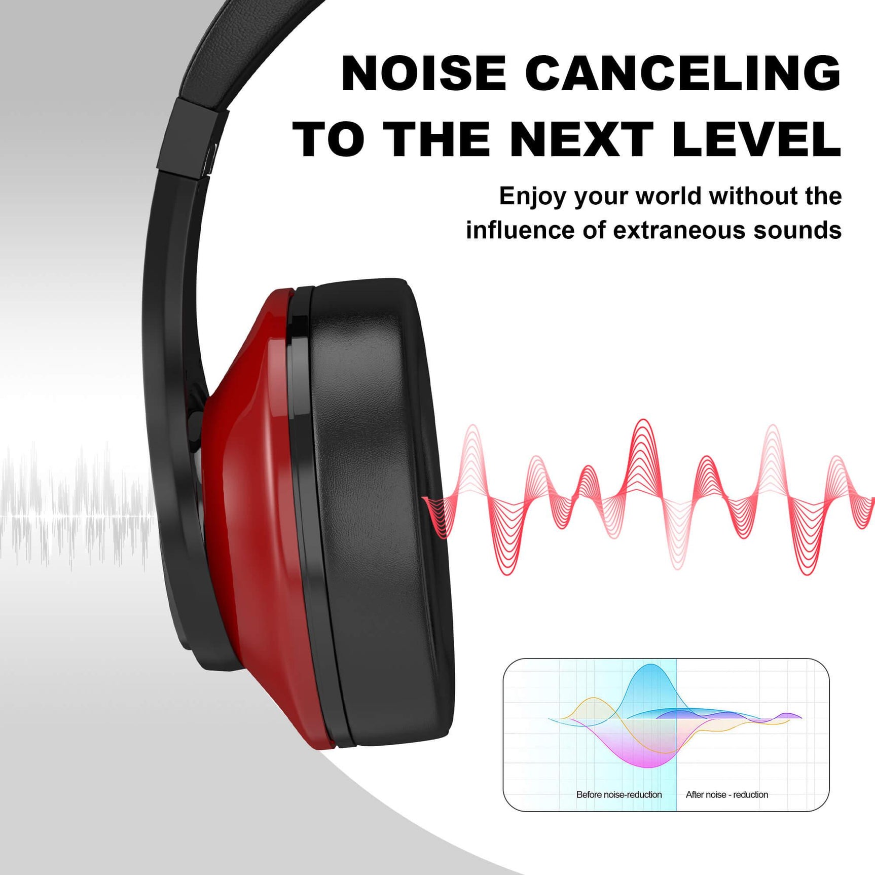 Voistek TH20S red headphone earcup with noise-reduction feature graphic