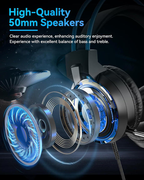 Best Gaming Headset PC