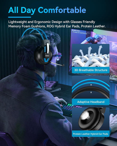 Best Gaming Headset PC