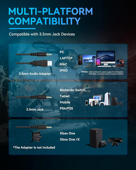Best Gaming Headset PC