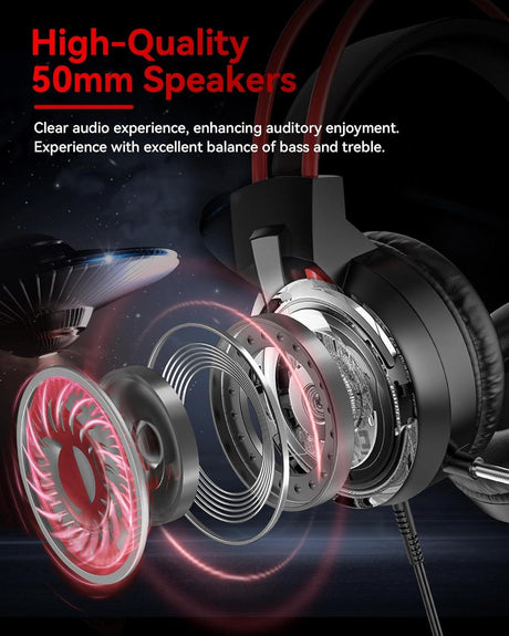Best Gaming Headset PC