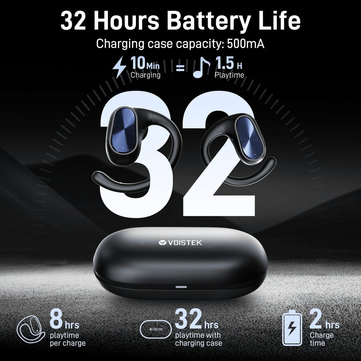 Voistek Wireless Earbuds,Bluetooth 5.4 Open Ear Earbuds with Ear Hooks,Auto Pairing, Touch Control, Built-in Mic, Lightweight Stereo Sound for IOS/Android