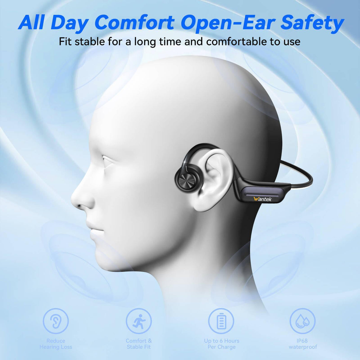 Bone Conduction Headphones Swimming