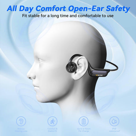 Bone Conduction Headphones Swimming