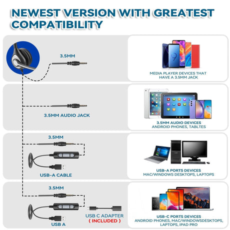 usb headsets - usb headset microphone - usb vs 3.5mm headset
