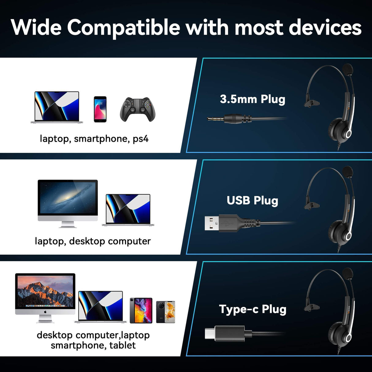 Headphone and Mic USB