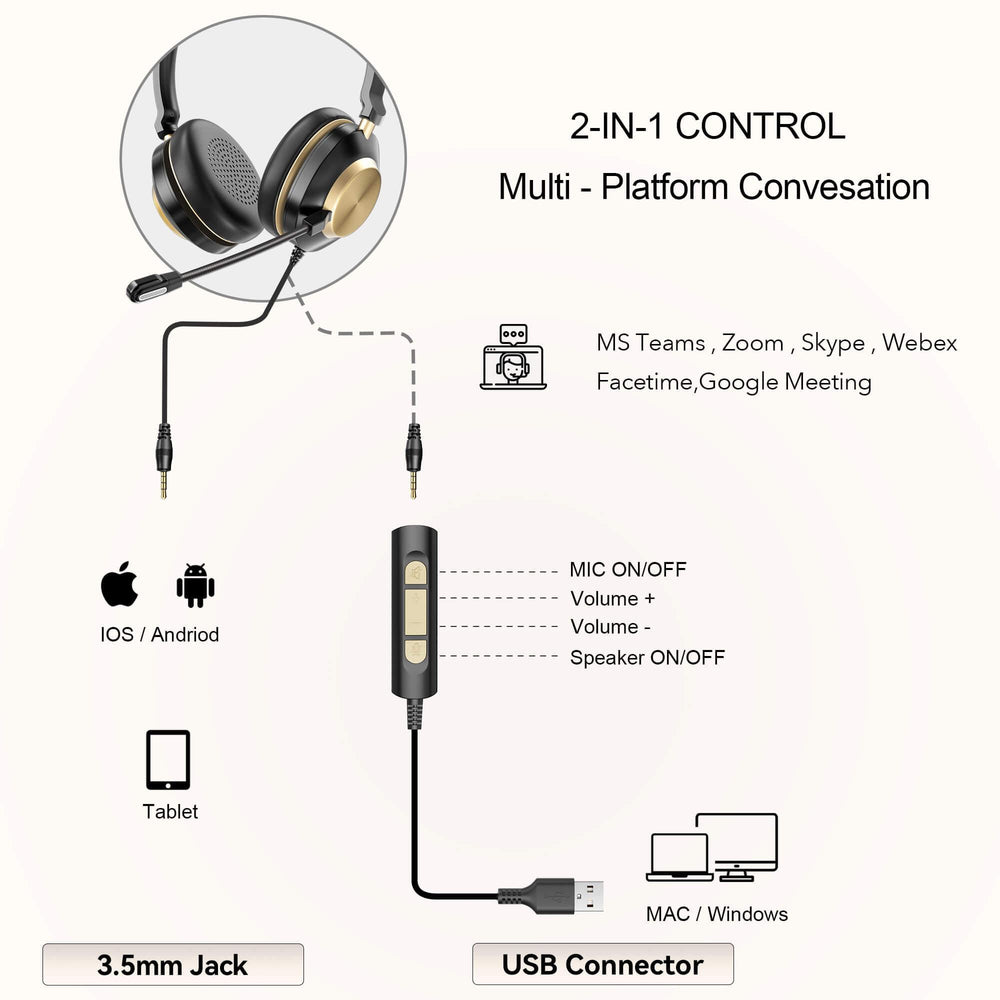 Wired USB Headset