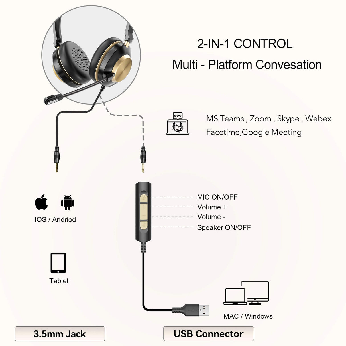 Wired USB Headset