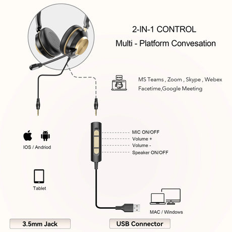 USB Headset with Microphone