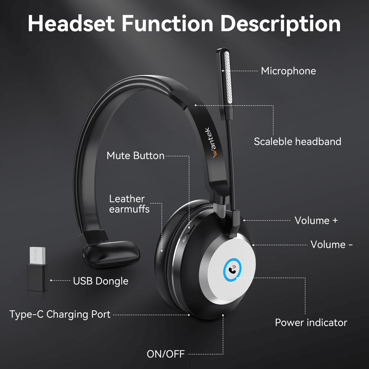 Wantek Wireless Headset with Mic for Work with AI Noise Cancelling Microphone Bluetooth Headset with 2.4G USB Dongle & Mic Mute for Laptop/Computer/Cell Phones/Office/Remote Work/Call Center/Zoom/Sky