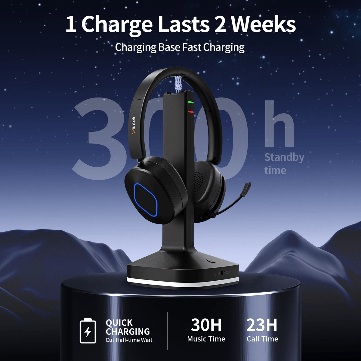 Wantek Wireless Headset with USB Dongle, Bluetooth 6.0 PC Headset with Noise Canceling Mic, 40Hrs Music Time, 2.4G/BT Switch for Computer Laptop Call Center Skype Teams (500mAh)