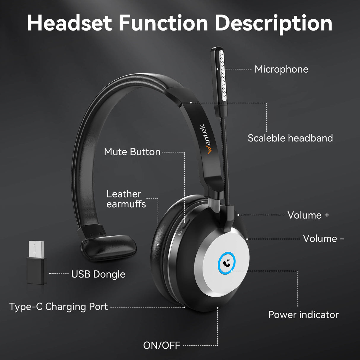 Wireless Headphones with Charger