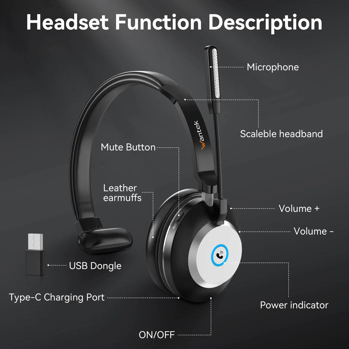 Noise-cancelling wireless headphones with mouthpiece