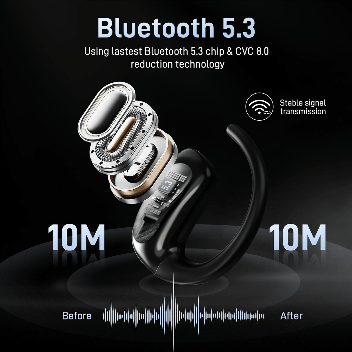 Wireless Open Ear Earbuds, Bluetooth 5.3 Headphones, 50H Playtime w/Charging Case,Touch Controls, Voice Assistant, Built-in Mic for Calls
