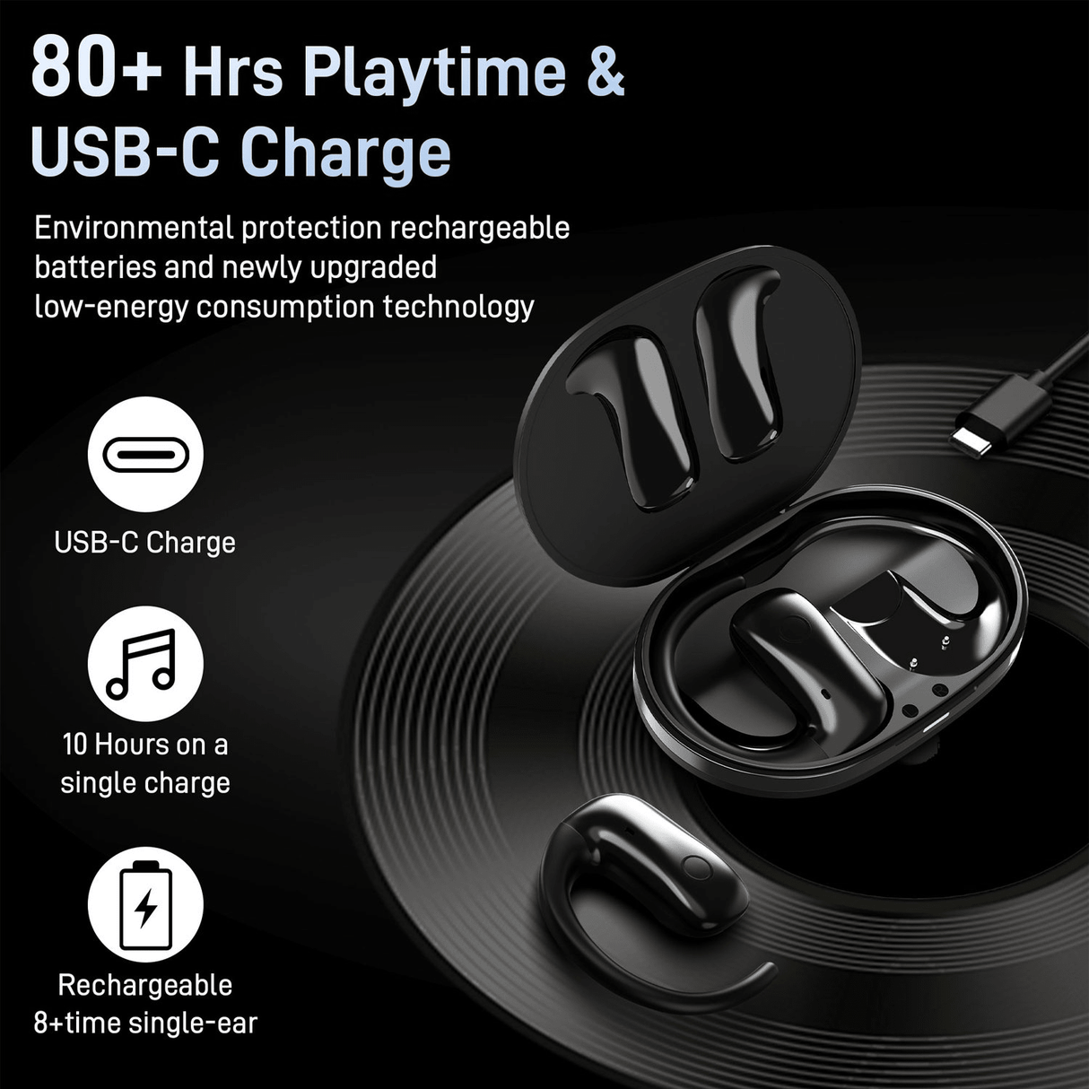Wireless Open Ear Earbuds, Bluetooth 5.3 Headphones, 50H Playtime w/Charging Case,Touch Controls, Voice Assistant, Built-in Mic for Calls