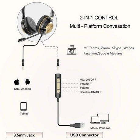 Wired headset with 2-in-1 control featuring 3.5mm jack for iOS/Android and USB connector for Mac/Windows, supporting multi-platform calls
