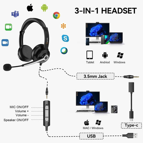 phone headphone jack