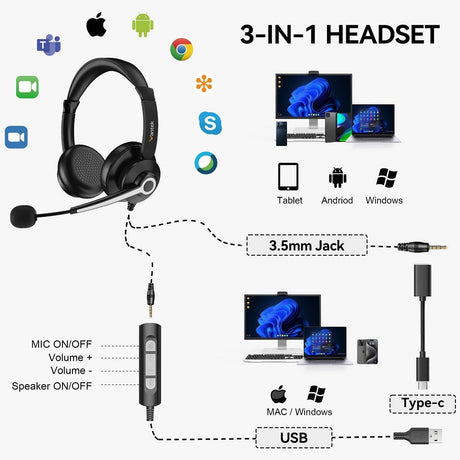phone headphone jack