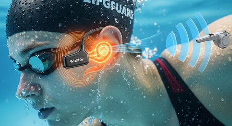 Diagram of bone-conduction vibrations traveling through the cheekbones while the ear canal remains open