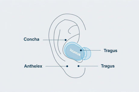 best earbuds for small ears