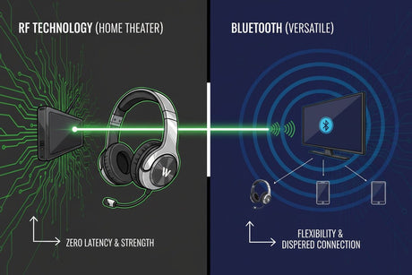 tv headphones wireless