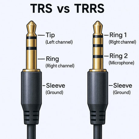 trs vs trrs