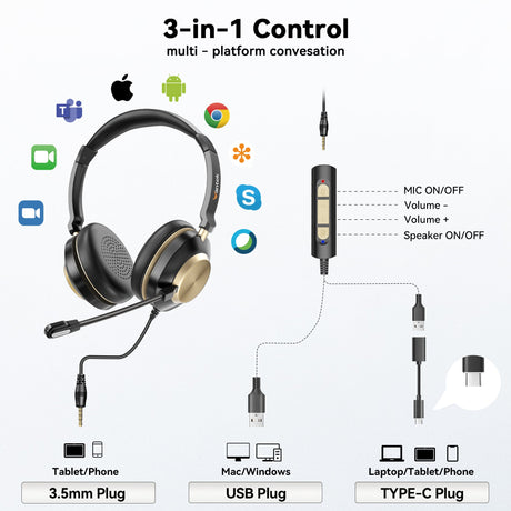usb c headphones