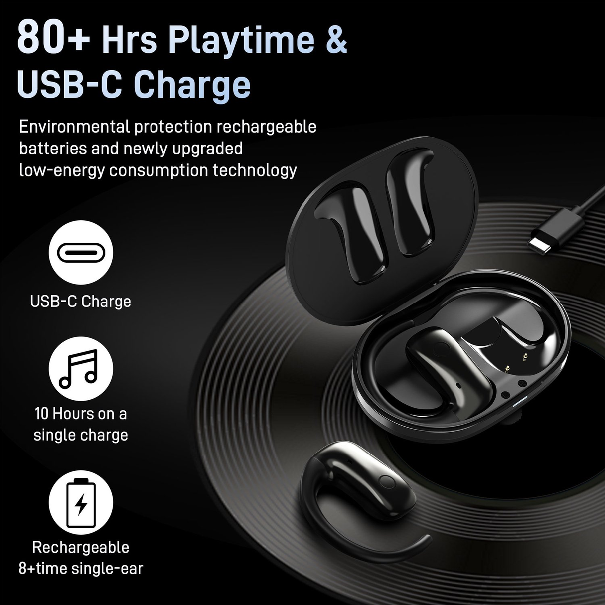 Wireless Open Ear Earbuds, Bluetooth 5.3 Headphones, 50H Playtime w/Charging Case,Touch Controls, Voice Assistant, Built-in Mic for Calls