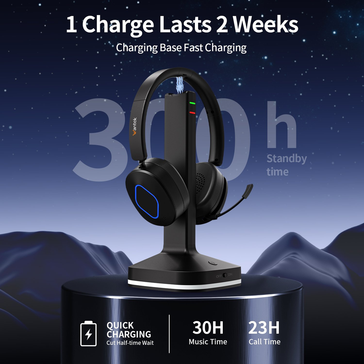 Wantek Wireless Headset with USB Dongle, Bluetooth 6.0 PC Headset with Noise Canceling Mic, 40Hrs Music Time, 2.4G/BT Switch for Computer Laptop Call Center Skype Teams (500mAh)