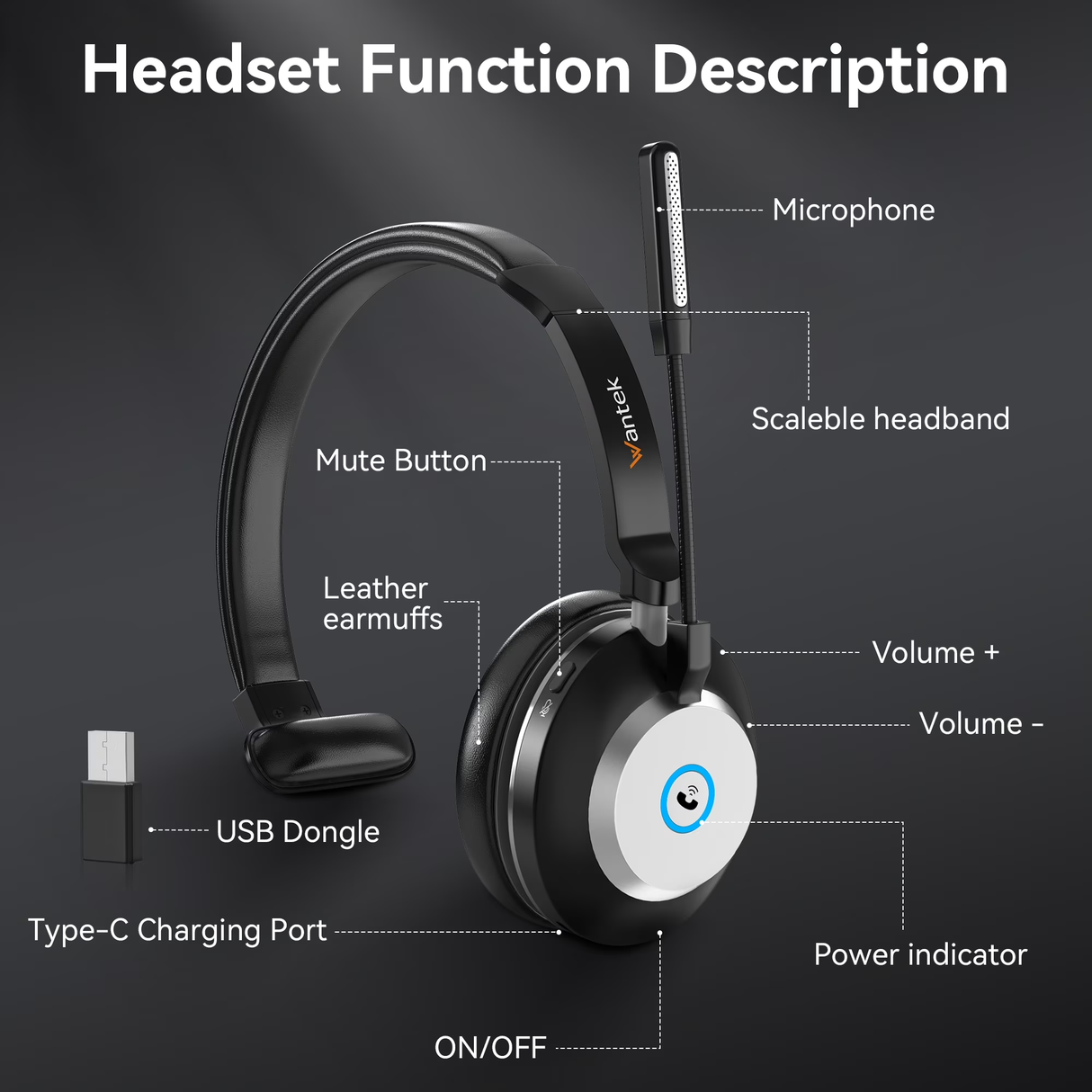 Wantek Wireless Headset with Mic for Work with AI Noise Cancelling Microphone Bluetooth Headset with 2.4G USB Dongle & Mic Mute for Laptop/Computer/Cell Phones/Office/Remote Work/Call Center/Zoom/Sky