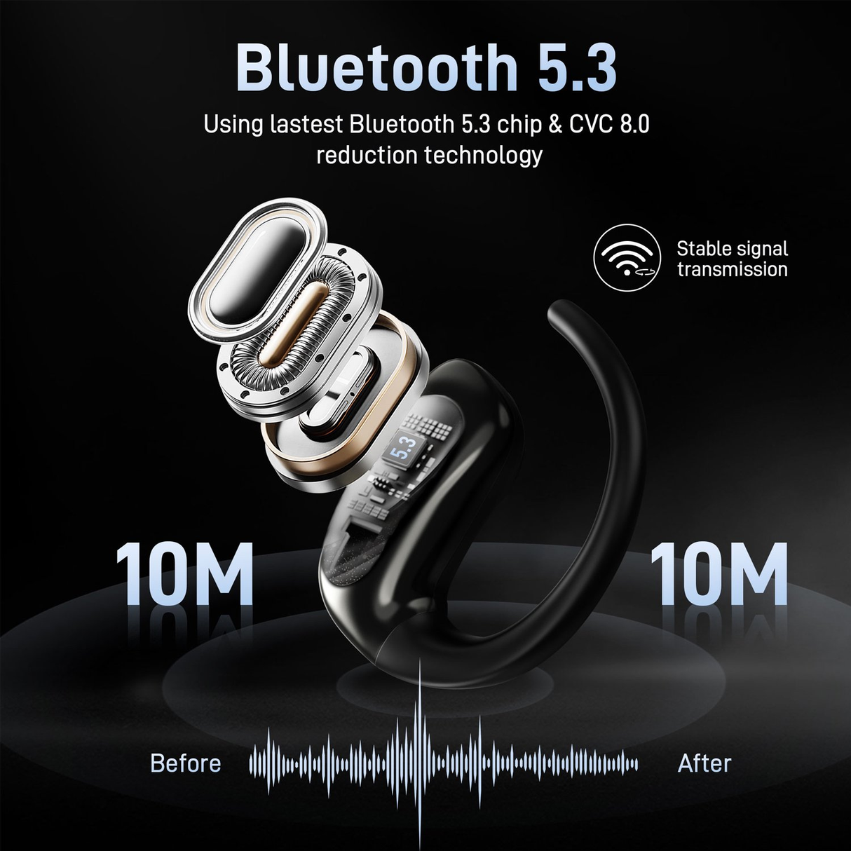 Wireless Open Ear Earbuds, Bluetooth 5.3 Headphones, 50H Playtime w/Charging Case,Touch Controls, Voice Assistant, Built-in Mic for Calls