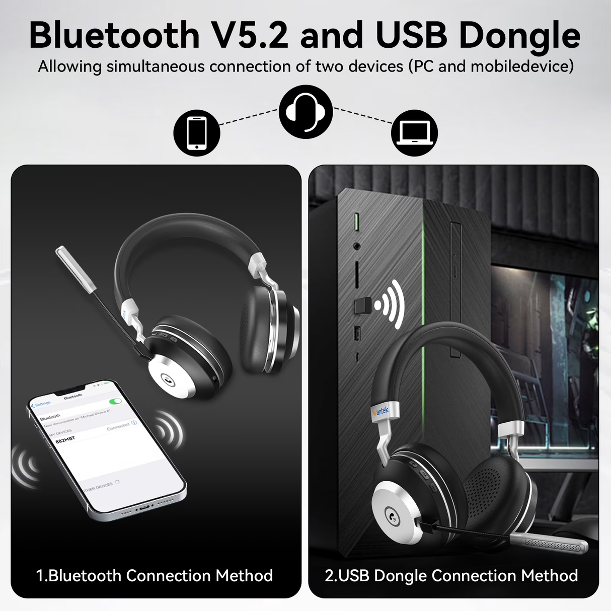 V5.3 Computer Bluetooth Headset with Microphone for PC, with Noise Cancelling Mic, USB Dongle, Charging Base & Mute Button for Work/Cell Phones/Computer/Call Center/Zoom