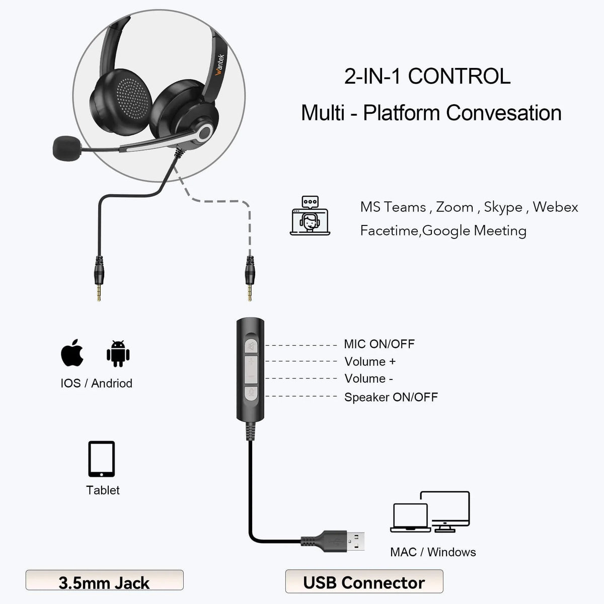 usb headsets with microphone vs wireless headsets
