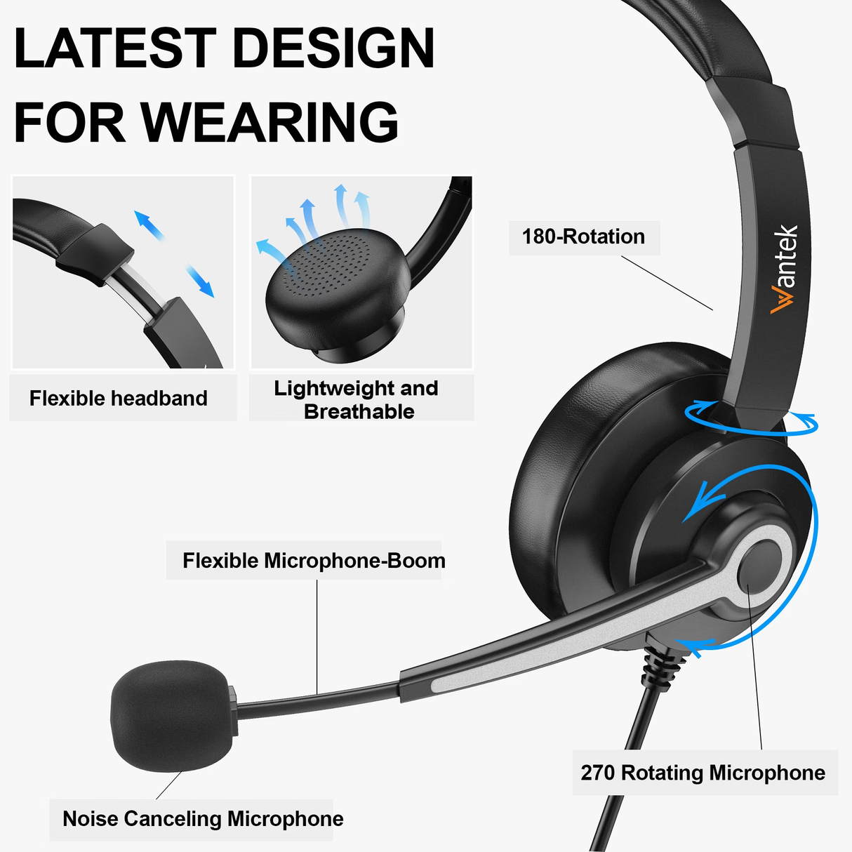 Wantek USB Headset with Microphone for PC, Laptop, 3-in-1 Computer Headset with Noise Cancelling and Audio Controls, USB Headphones for Call Center, Work, Office