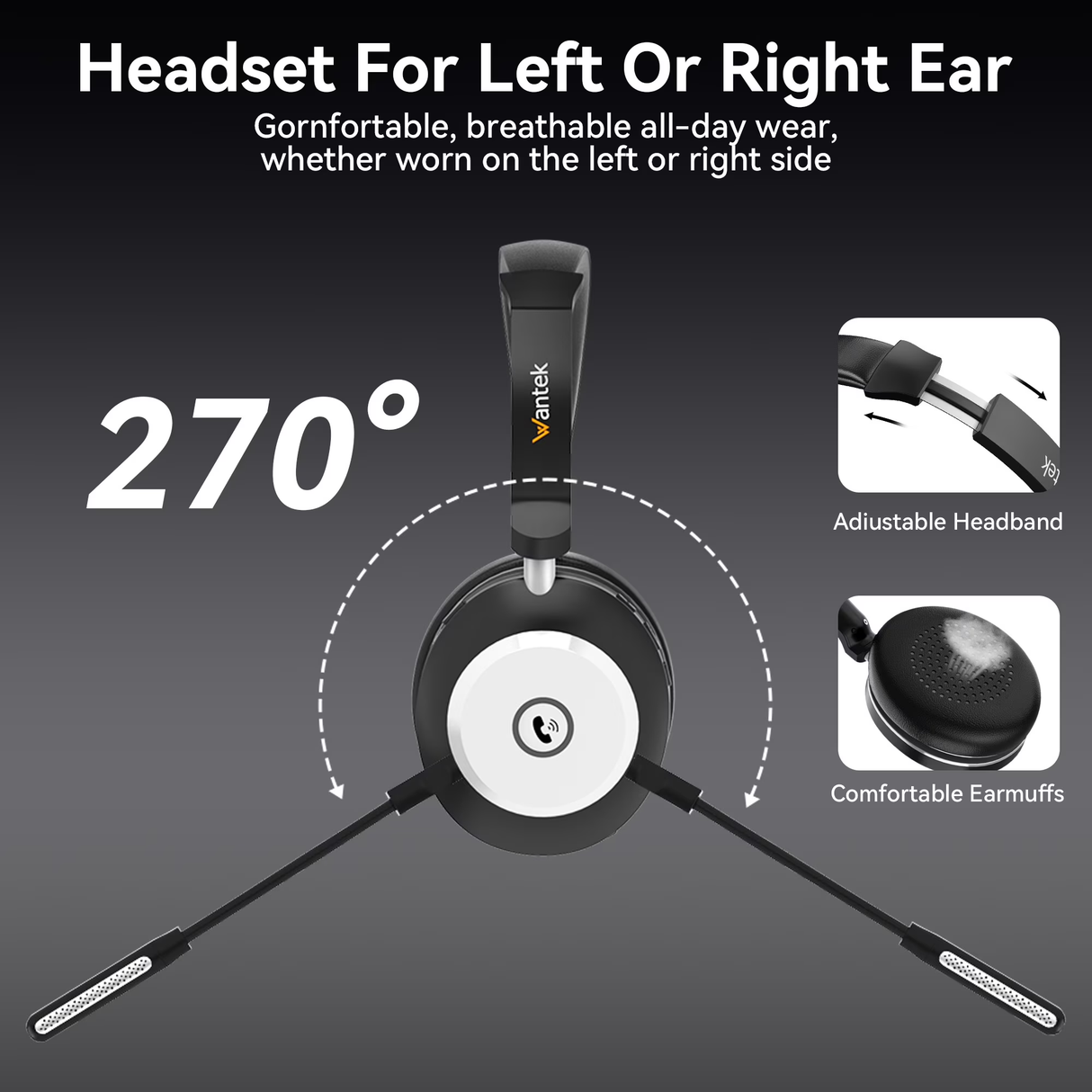 Wantek Wireless Headset with Mic for Work with AI Noise Cancelling Microphone Bluetooth Headset with 2.4G USB Dongle & Mic Mute for Laptop/Computer/Cell Phones/Office/Remote Work/Call Center/Zoom/Sky