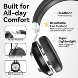 Trucker Bluetooth Headset with Microphone, with AI Noise Cancelling & Mute Button, Wireless On-Ear Headphones 50 Hrs Working Time, for Trucker Home Office Remote Work Zoom