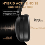 Greyolk T3 ANC Headphone-Bluetooth 5.4