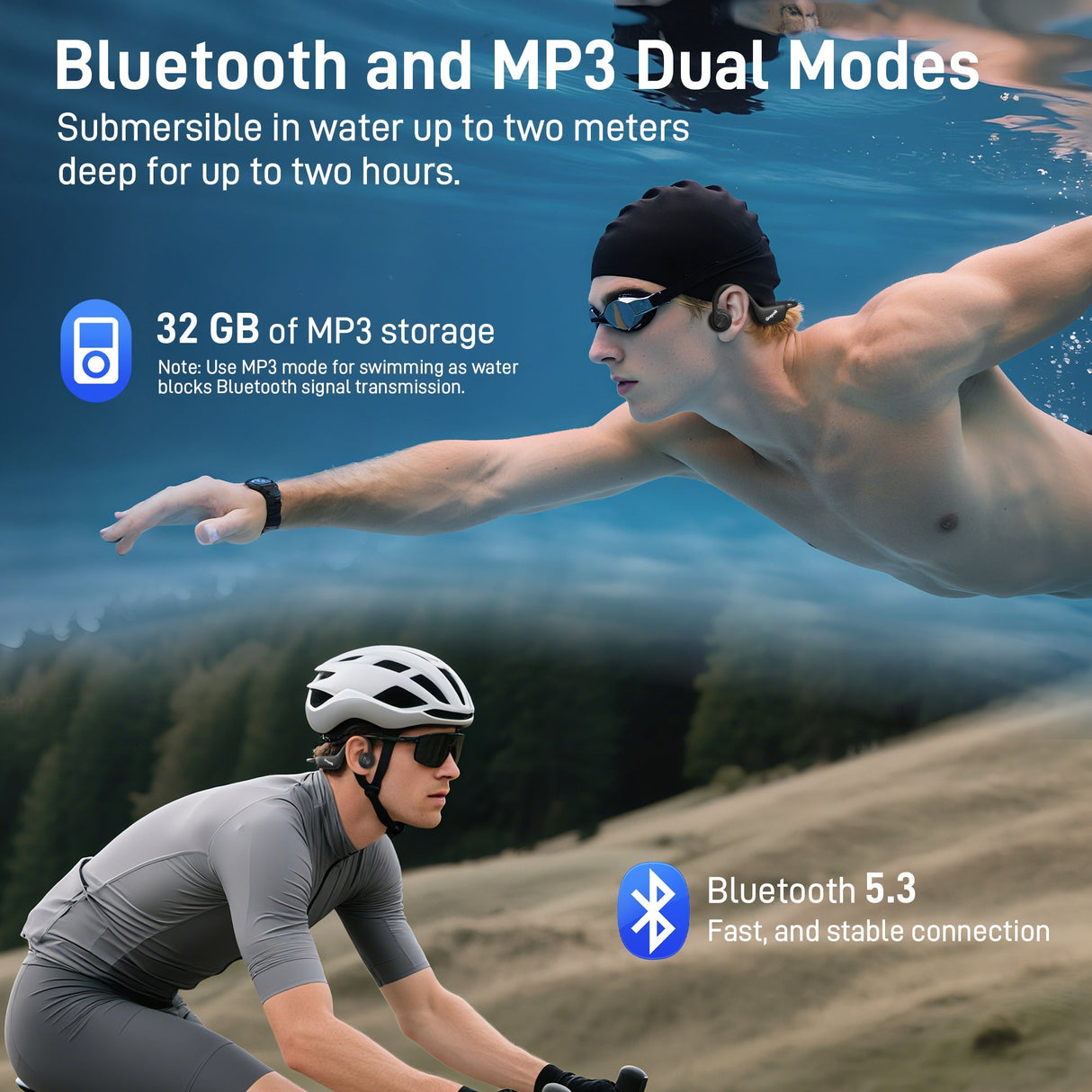 Greyolk® V5PRO Boneconduction Headset