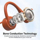 Kimhost® BC3PRO Sports Headset