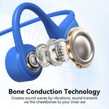 Kimhost® BC3PRO Sports Headset