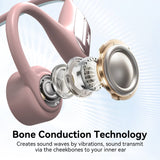 Kimhost® BC3PRO Sports Headset