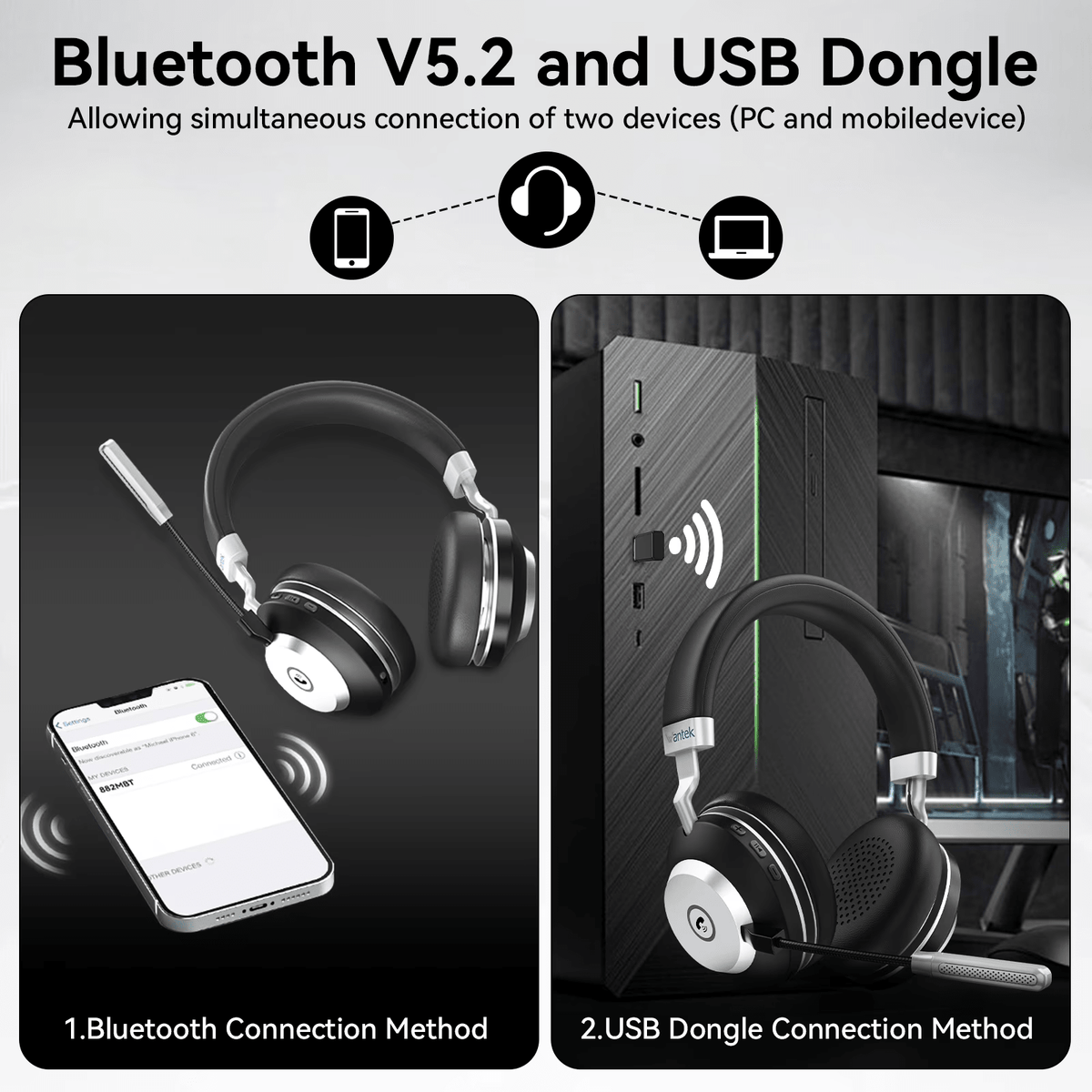 V5.3 Computer Bluetooth Headset with Microphone for PC, with Noise Cancelling Mic, USB Dongle, Charging Base & Mute Button for Work/Cell Phones/Computer/Call Center/Zoom