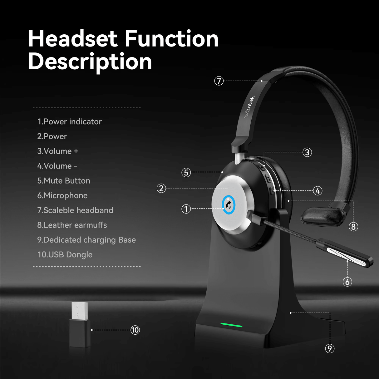 Wantek Bluetooth Headset with Microphone for PC, USB Dongle, Charging Base and Accessories,Mute Button for Work/Cell Phones/Computer/Call Center/Zoom